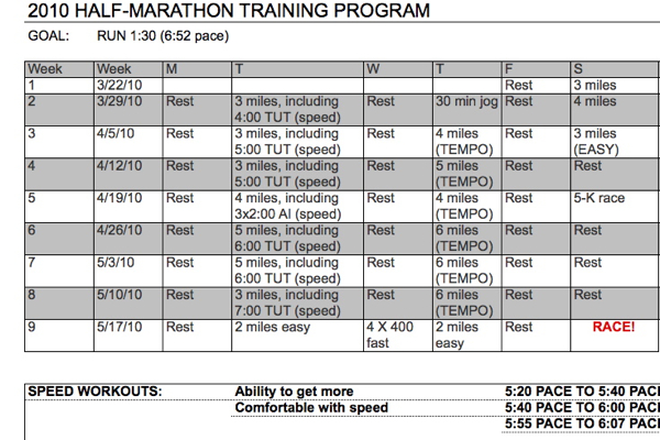 7-Week 10K Training Plan Rural Route Runner