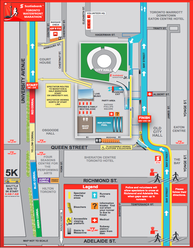 Toronto Waterfront Marathon Elevation Chart