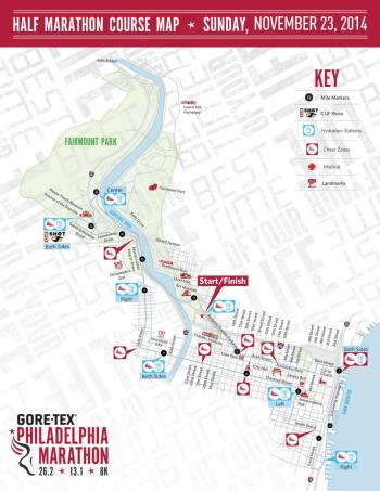 GORE-TEX Philadelphia Marathon Training Update